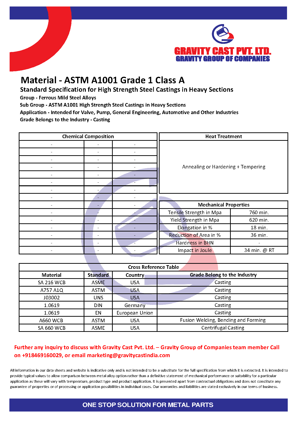 ASTM A1001 Grade 1 Class A.pdf